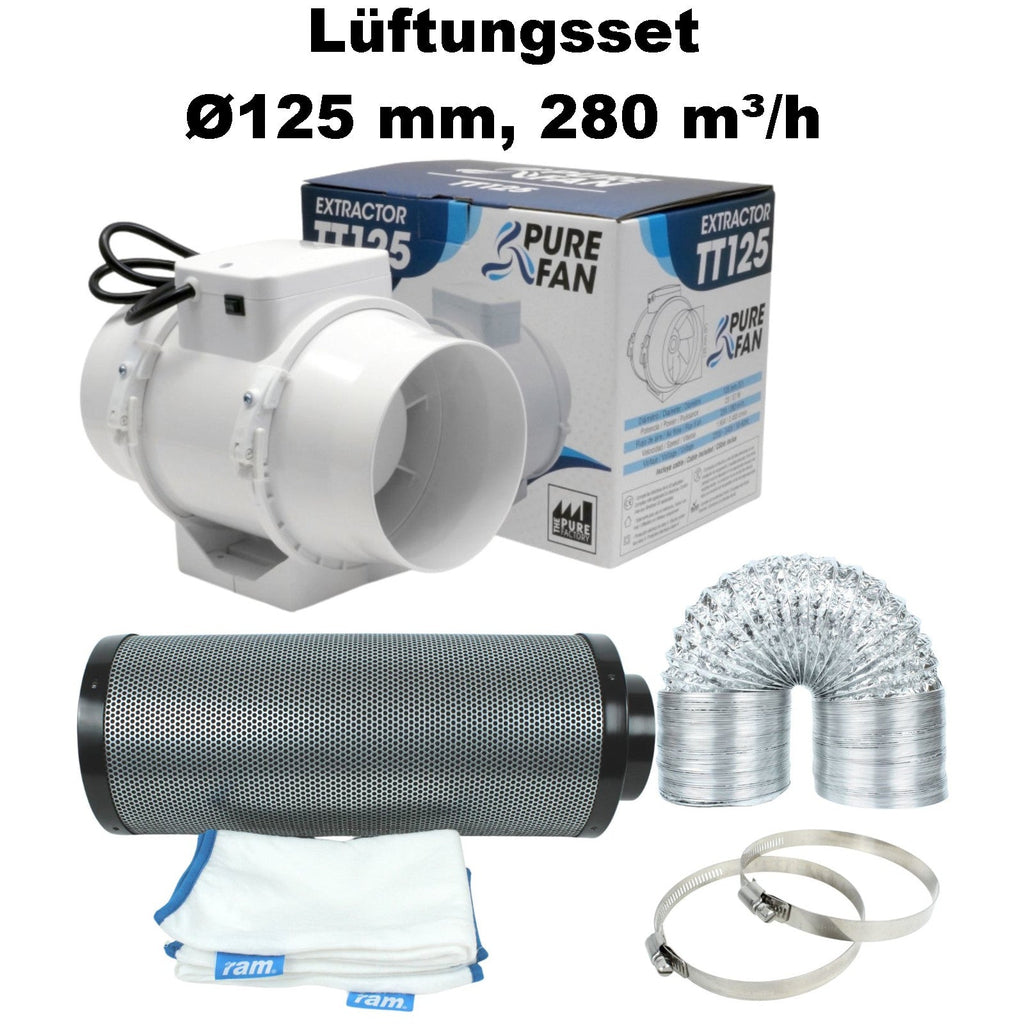 Growbox Komplettset 80x80 cm Abluftset 125 mm Flansch
