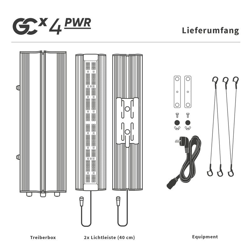 Greenception GCx-4 PWR 160W