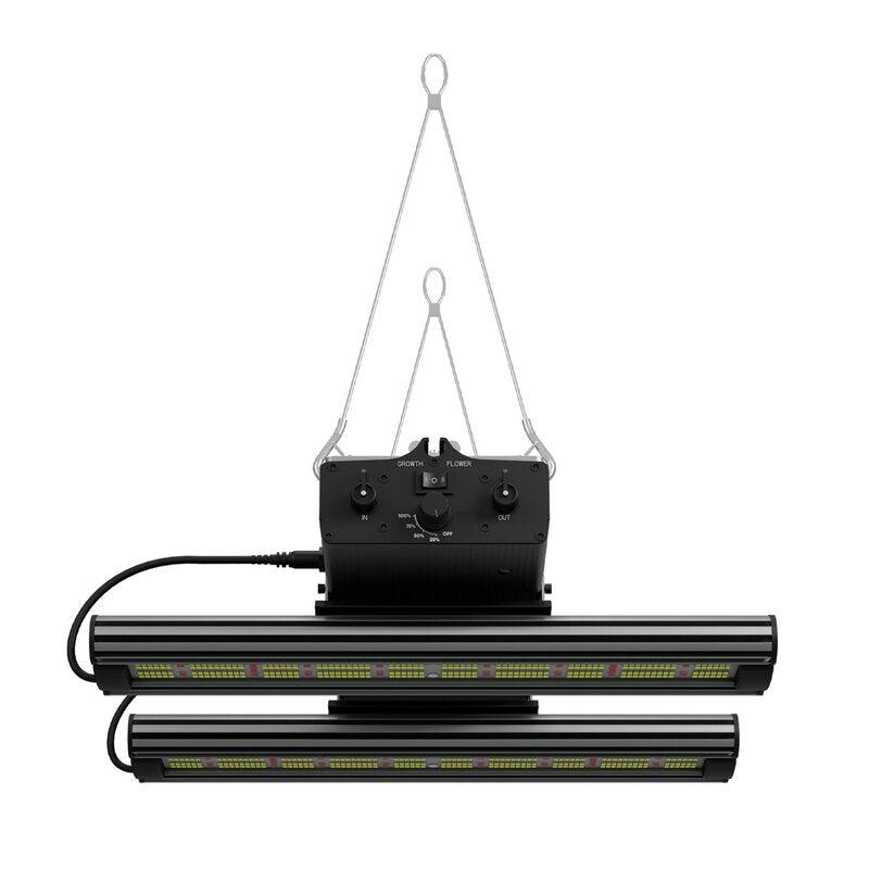 Greenception GCx-4 PWR 160W